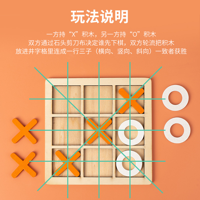 5pcs Wooden Tic Tac Toe Game D - Board Game Template recension och pris