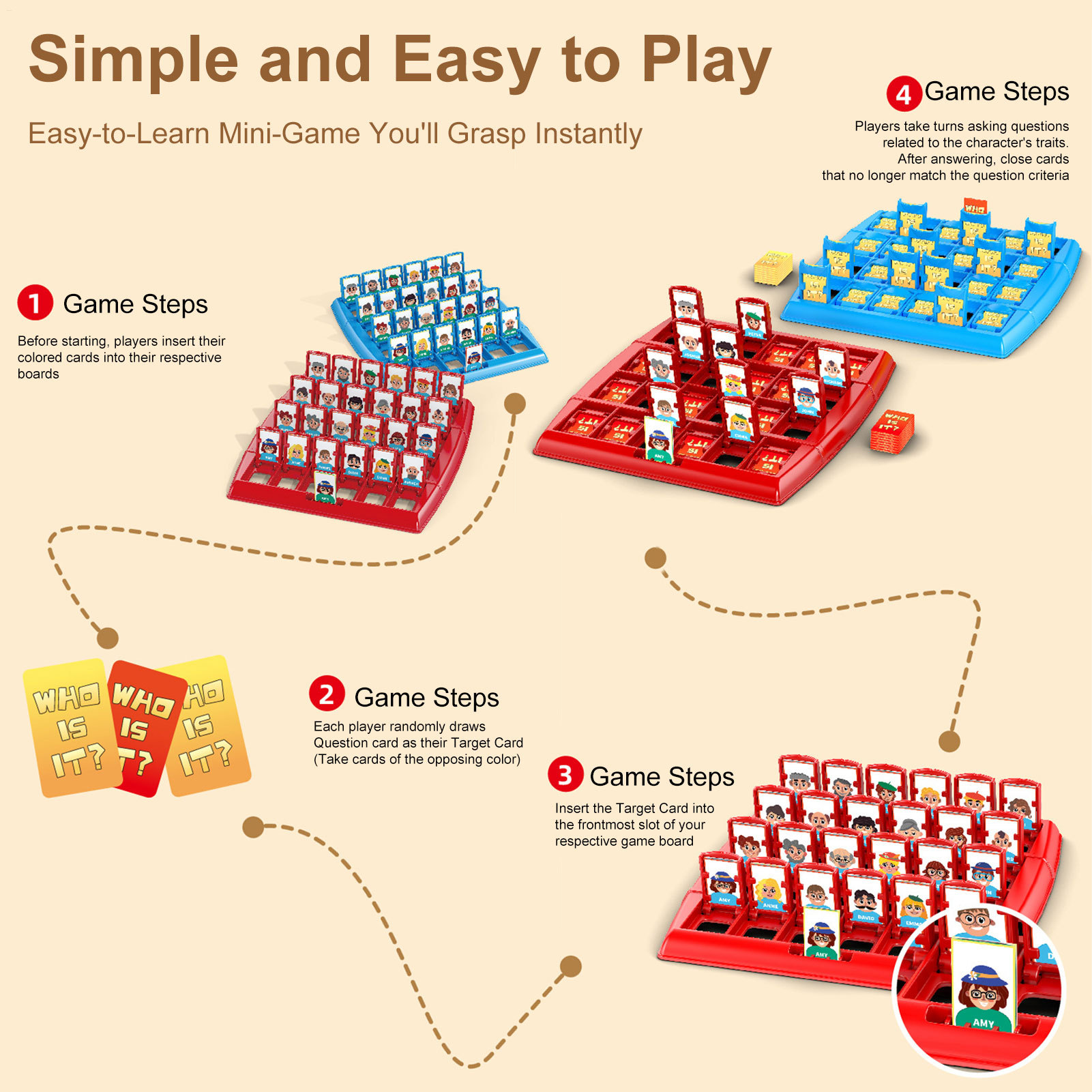 Two-Player Educational Toy Int - Board Game Who Is It recension och pris