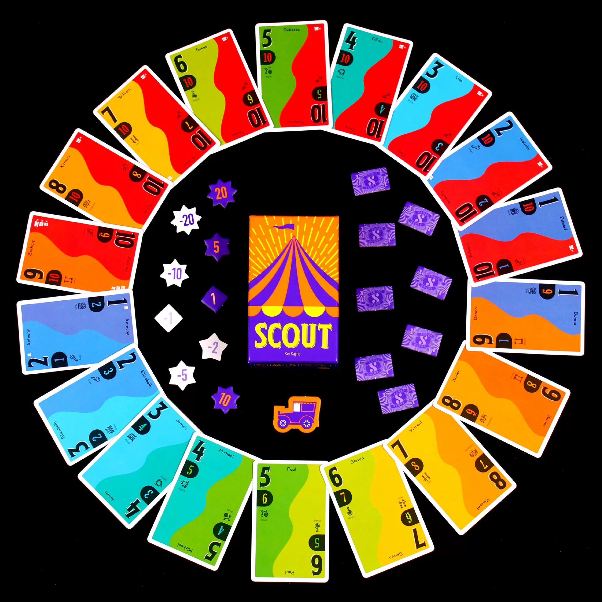 Scout Card Game Circus Scout B - Board Game Template recension och pris