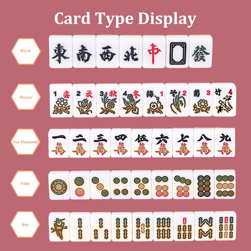 Mahjong Sets Board Game With L - Board Game Enthusiast recension och pris