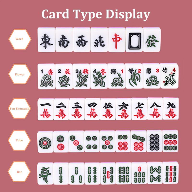 Mahjong Sets Board Game With L - Board Game Enthusiast recension och pris
