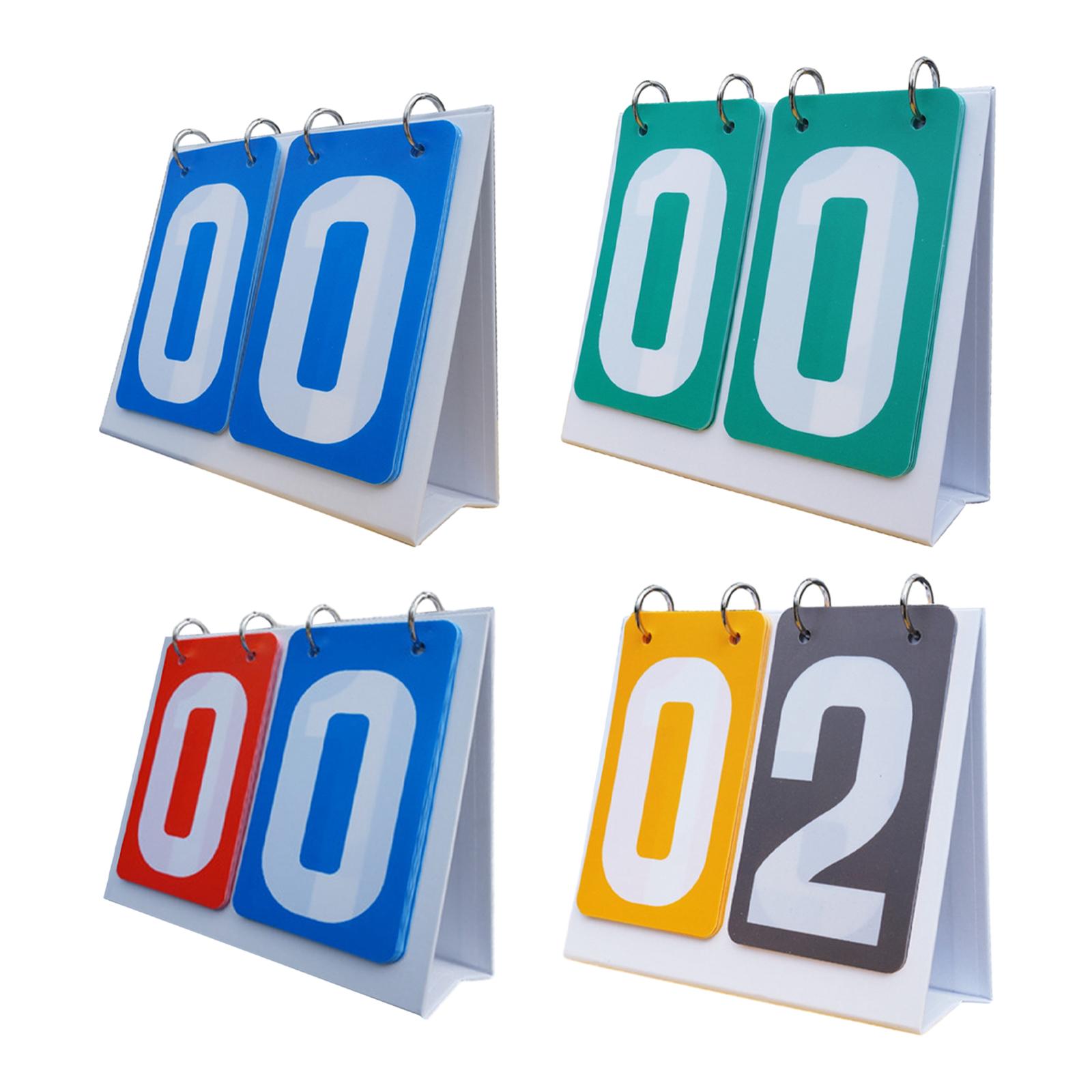 Multi Sports Scoreboard 2 Digi - Board Game Template recension och pris
