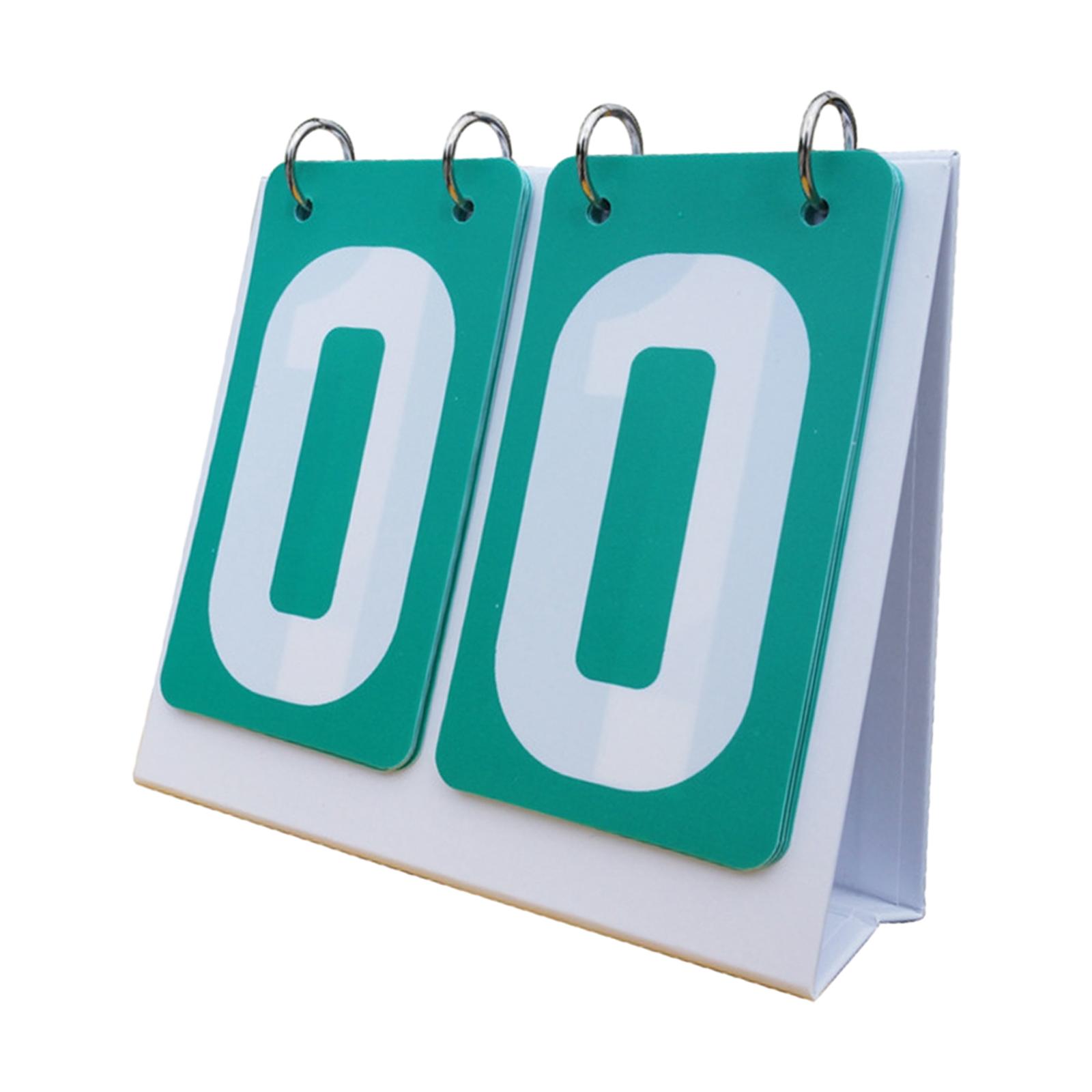 Multi Sports Scoreboard 2 Digi - Board Game Template recension och pris