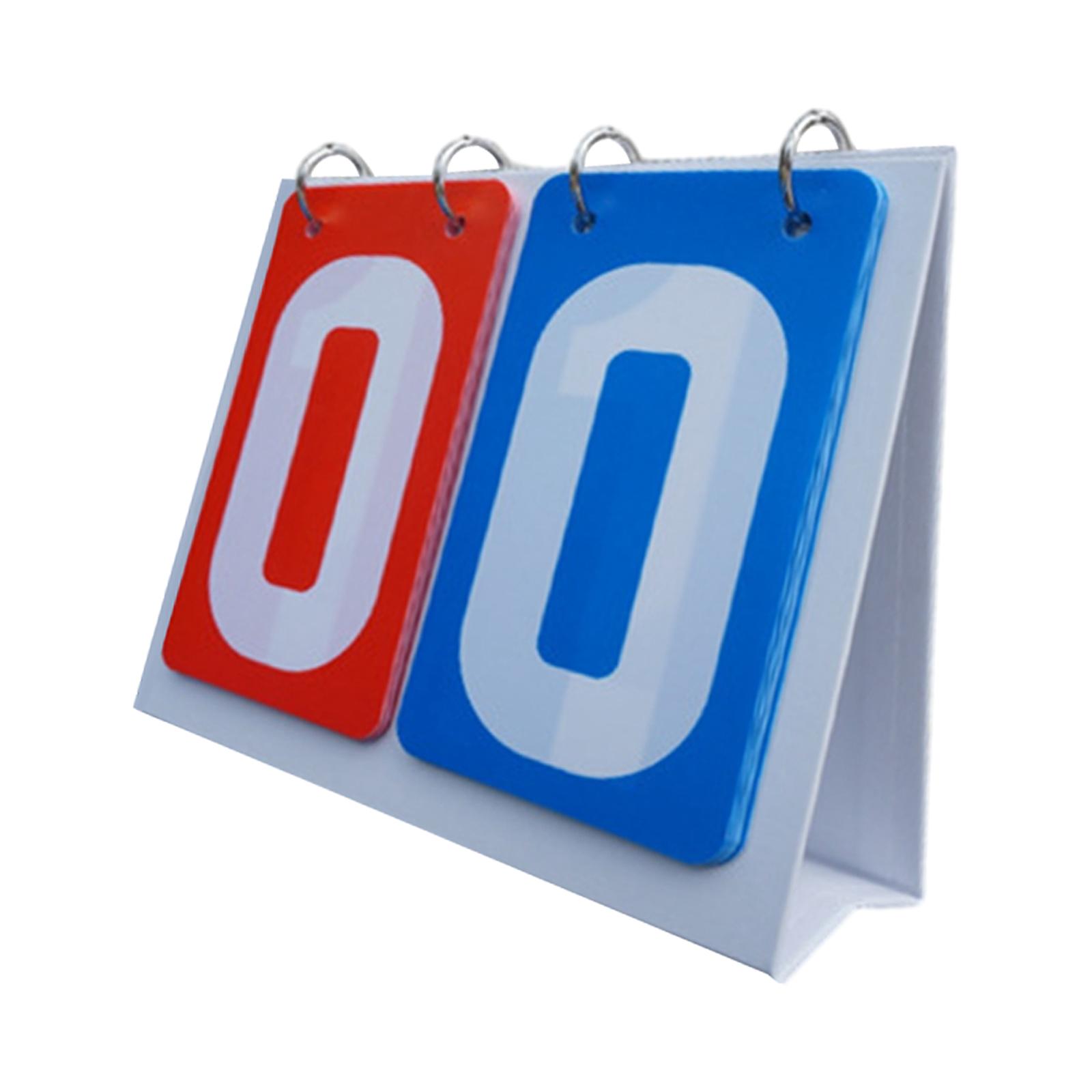 Multi Sports Scoreboard 2 Digi - Board Game Template recension och pris
